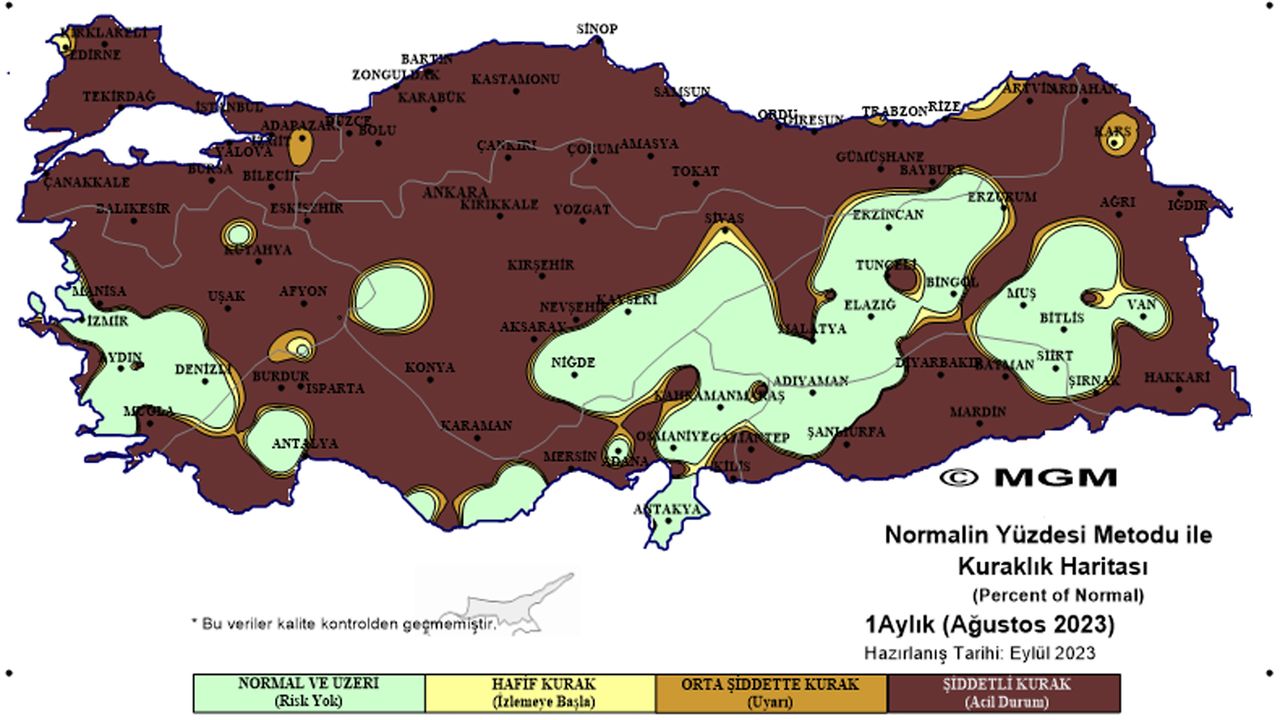 Türkiye, son 33 yılın en kurak Ağustos ayını yaşadı