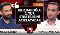 4. Güç - 16.05.2023