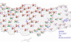 Meteoroloji’den uyarı: Kar geliyor!