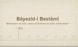 Bâyezid-i Bestâmî... İslam Düşünürleri - 91. Bölüm