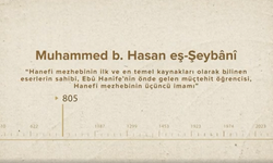 Muhammed b. Hasan eş-Şeybânî... İslam Düşünürleri - 37. Bölüm