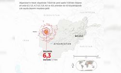 Afganistan'daki depremde can kaybı 2 bin 445'e çıktı 