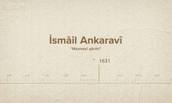 İsmâil Ankaravî... İslam Düşünürleri - 446. Bölüm