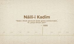 Nâilî-i Kadîm... İslam Düşünürleri - 463. Bölüm