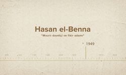 Hasan el-Benna... İslam Düşünürleri- 517. Bölüm