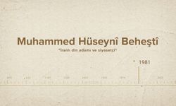 Muhammed Hüseynî Beheştî... İslam Düşünürleri - 529. Bölüm