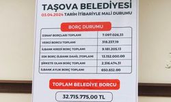 AK Parti'den CHP'ye geçmişti: Taşova Belediyesi'nin borcu 32 milyon 715 bin 775 TL