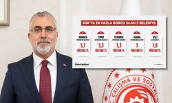 Bakan Işıkhan SGK'ya en fazla prim borcu olan belediyeleri açıkladı