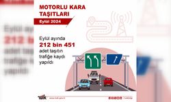 TÜİK: Eylülde trafiğe kaydı yapılan taşıt sayısı yüzde 0,5 arttı