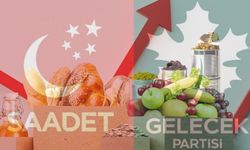 Saadet-Gelecek Grubu "gıda enflasyonunu" Meclis gündemine taşıdı! Cumhur İttifakı'ndan yine ret