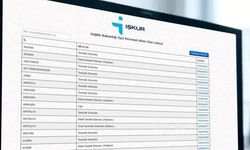 Sağlık Bakanlığı 3 bin 658 işçi alımı başvuruları başladı