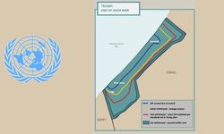 BMGK, Trump'ın Gazze Planı'nı kabul etti | Hüseyin Dişli: Sömürgeciliğin güncel bir mimarisi