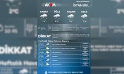 AKOM'dan yeni hafta için yağış ve soğuk hava uyarısı