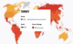 Türkiye Yolsuzluk Algı Endeksi'nde 3 puan kaybetti: Dünya sıralamasında 124'üncü sıraya geriledi