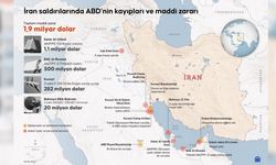 ABD, İran'a saldırıların 4 gününde yaklaşık 2 milyar dolarlık askeri ekipman kaybetti