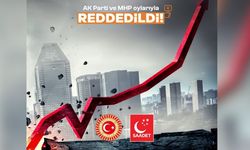 Saadet Partisi'nin İran’a yönelik saldırıların Türkiye ekonomisine etkisinin araştırılması önerisine ret