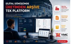 YMC Yazılım Teknolojileri ile Dijital Dönüşüm Sadece Bir Teknoloji Yatırımı Değil