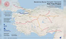 Bursa'yı YHT ağına bağlayacak kesimde test çalışmaları başlayacak