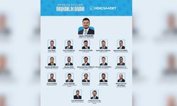 Genç Saadet Başkanlık Divanı'nda yeni görevlendirmeler