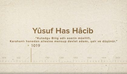 Yûsuf Has Hâcib... İslam Düşünürleri - 135. Bölüm