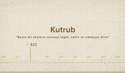 Kutrub... İslam Düşünürleri - 70. Bölüm