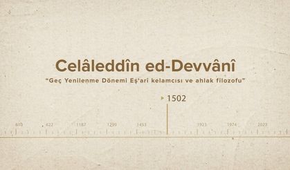 Celâleddîn ed-Devvânî... İslam Düşünürleri - 266. Bölüm