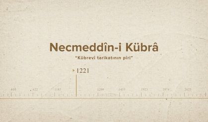 Necmeddîn-i Kübrâ... İslam Düşünürleri - 329. Bölüm