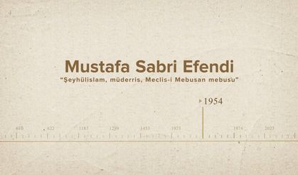 Mustafa Sabri Efendi... İslam Düşünürleri - 564. Bölüm