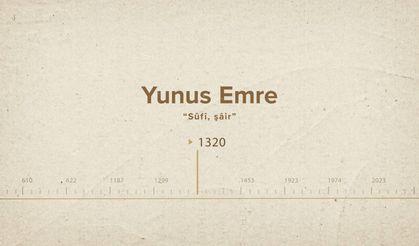 Yunus Emre... İslam Düşünürleri - 347. Bölüm