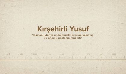 Kırşehirli Yusuf... İslam Düşünürleri - 385. Bölüm