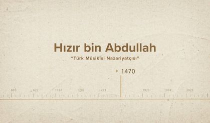 Hızır bin Abdullah... İslam Düşünürleri - 386. Bölüm