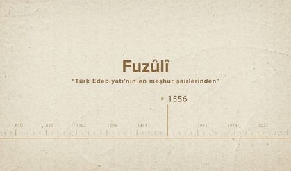 Fuzûlî... İslam Düşünürleri - 402. Bölüm