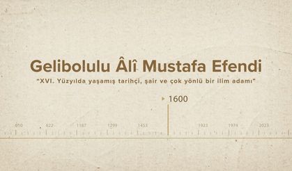 Gelibolulu Âlî Mustafa Efendi... İslam Düşünürleri - 412. Bölüm