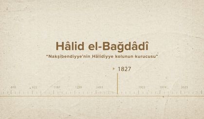 Hâlid el-Bağdâdî... İslam Düşünürleri - 481. Bölüm