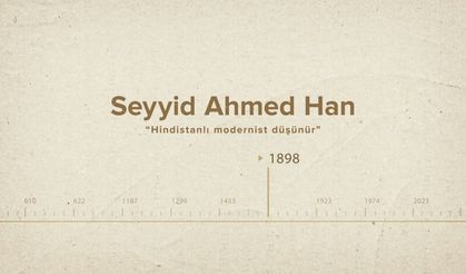 Seyyid Ahmed Han... İslam Düşünürleri - 494. Bölüm