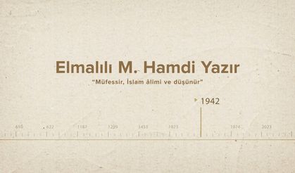 Elmalılı M. Hamdi Yazır... İslam Düşünürleri - 512. Bölüm