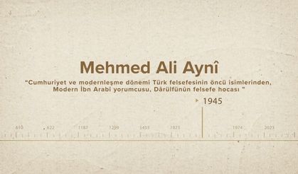 Mehmed Ali Aynî... İslam Düşünürleri - 513. Bölüm