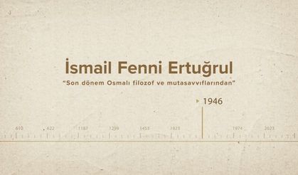 İsmail Fenni Ertuğrul... İslam Düşünürleri - 514. Bölüm