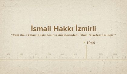 İsmail Hakkı İzmirli... İslam Düşünürleri - 516. Bölüm