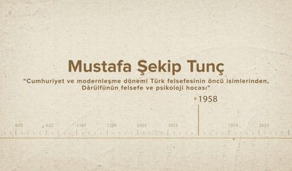 Mustafa Şekip Tunç... İslam Düşünürleri - 520. Bölüm