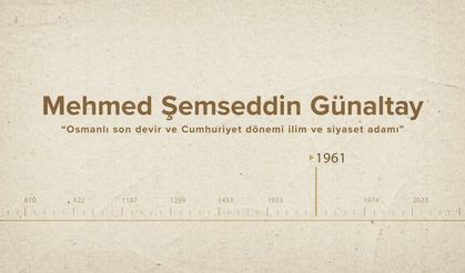 Mehmed Şemseddin Günaltay... İslam Düşünürleri - 522. Bölüm