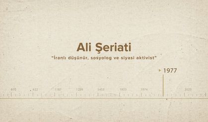 Ali Şeriati... İslam Düşünürleri - 526. Bölüm