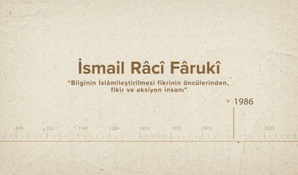 İsmail Râcî Fârukî... İslam Düşünürleri - 533. Bölüm