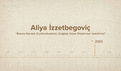 Aliya İzzetbegoviç... İslam Düşünürleri - 536. Bölüm