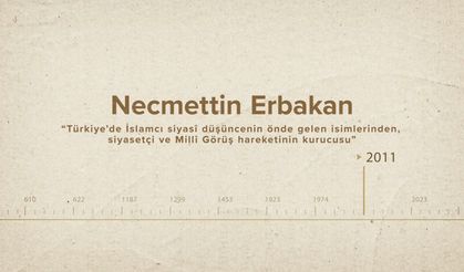 Necmettin Erbakan... İslam Düşünürleri - 600. Bölüm