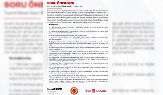 Saadet Partisi’nden Ticaret Bakanlığı’na “Türkiye'den İsrail'e yapılan ticari sevkiyatlara” ilişkin soru önergesi