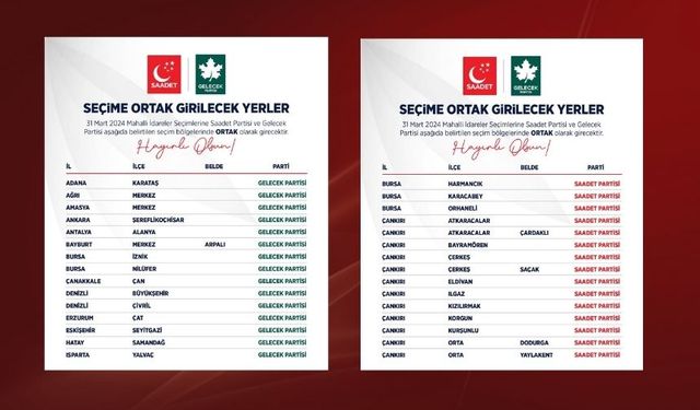 Saadet Partisi ve Gelecek Partisi, yerel seçimlerde işbirliği yapacakları seçim bölgelerini belirledi