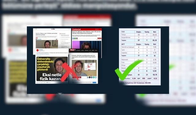 YÖK'ten 'eksi 1.75 fizik netiyle fizik bölümüne yerleşti' iddiasına açıklama