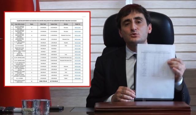 Saadet Partili Akın: Belediye temizlik araçları kiralama ihalesi ile büyük bir kamu zararı oluşturuyor