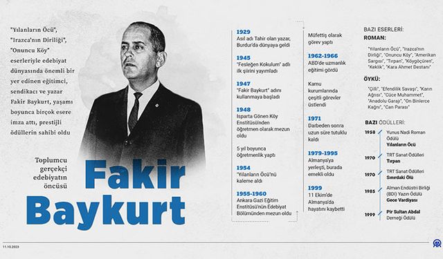 Yazar, şair, eğitimci ve sendikacı Fakir Baykurt'un vefatının üzerinden 25 yıl geçti